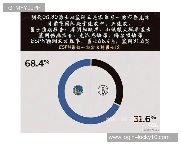 2015年NBA勇士与篮网精彩对决回顾与赛季分析