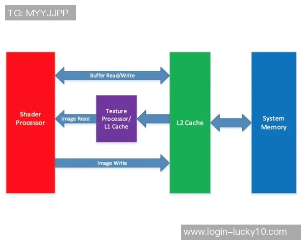 CSGO巨献：深入分析LNG战队在比赛中的耐力与策略表现