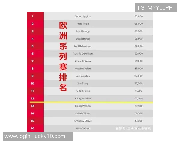 土耳其与俄罗斯对决分析及胜负推荐策略分享